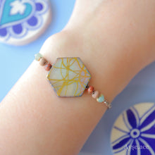 画像をギャラリービューアに読み込む, マザーオブパールヘキサゴンブレスレット(brd)