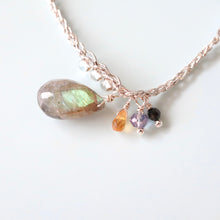 画像をギャラリービューアに読み込む, ラブラドライトドロップショートネックレス