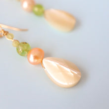 画像をギャラリービューアに読み込む, カッティングシェルピアス