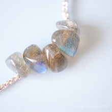 画像をギャラリービューアに読み込む, ラブラドライトブレスレット(slv)