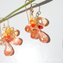 画像をギャラリービューアに読み込む, オレゴンサンストーンピアス