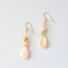 画像をギャラリービューアに読み込む, カッティングシェルピアス